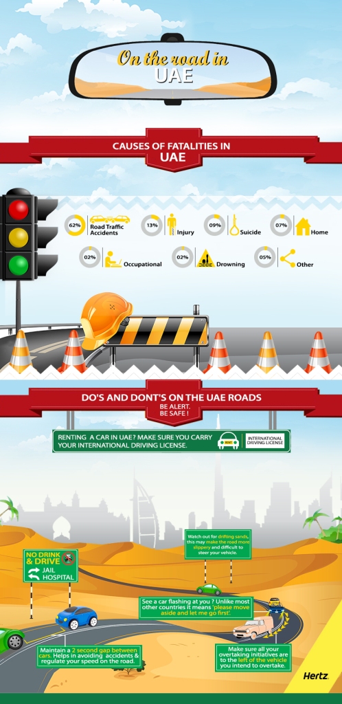 Story Driving in the UAE Infographic