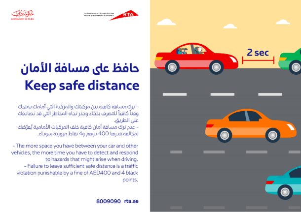 California Driving Distances Chart